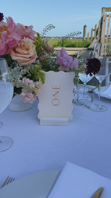 Shape Table numbers